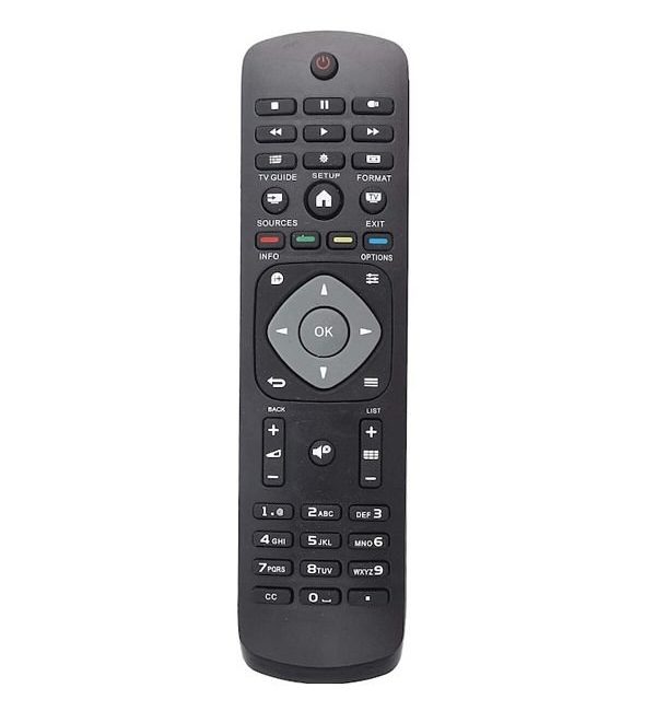 Telecomanda  TV LED Philips RM-L1225 fabricata de Alien